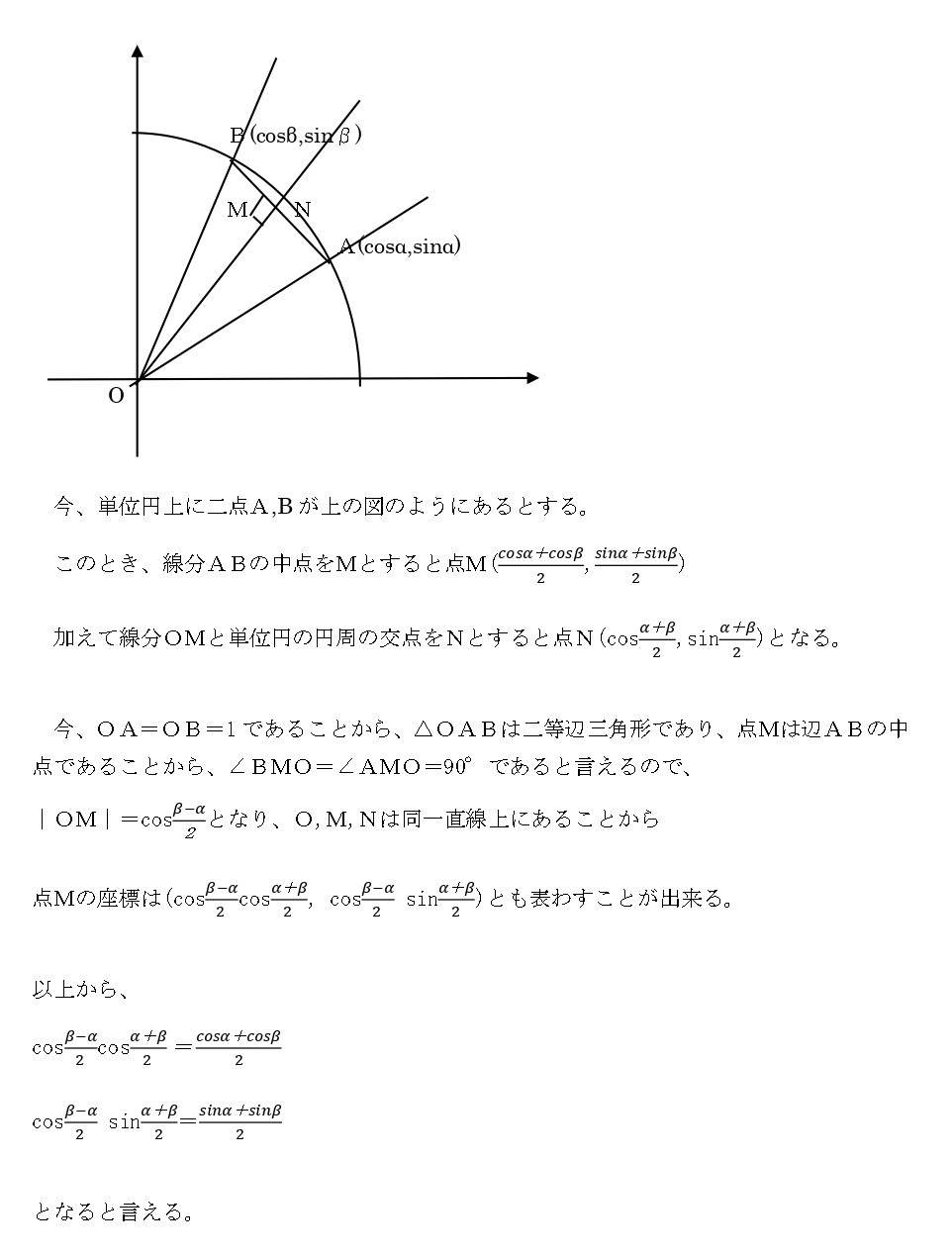 和積公式